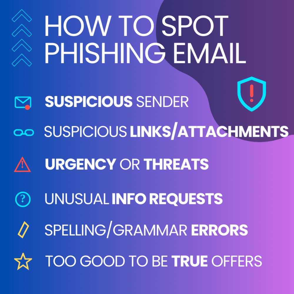 cloudys_com's tweet photo. 🔒 Don’t get hooked by phishing scams!
Spot the red flags before they reel you in — from suspicious senders to “too good to be true” offers. Stay alert, stay secure, and protect your inbox. 💡✨

#PhishingAwareness #StaySafeOnline https://t.co/w2GK0VDvYx