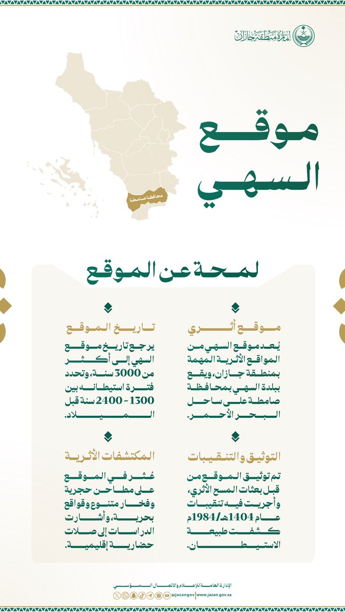 #إنفوجرافيك_إمارة_جازان

موقع السهي .. محافظة #صامطة. 

#من_تاريخ_جازان 📜