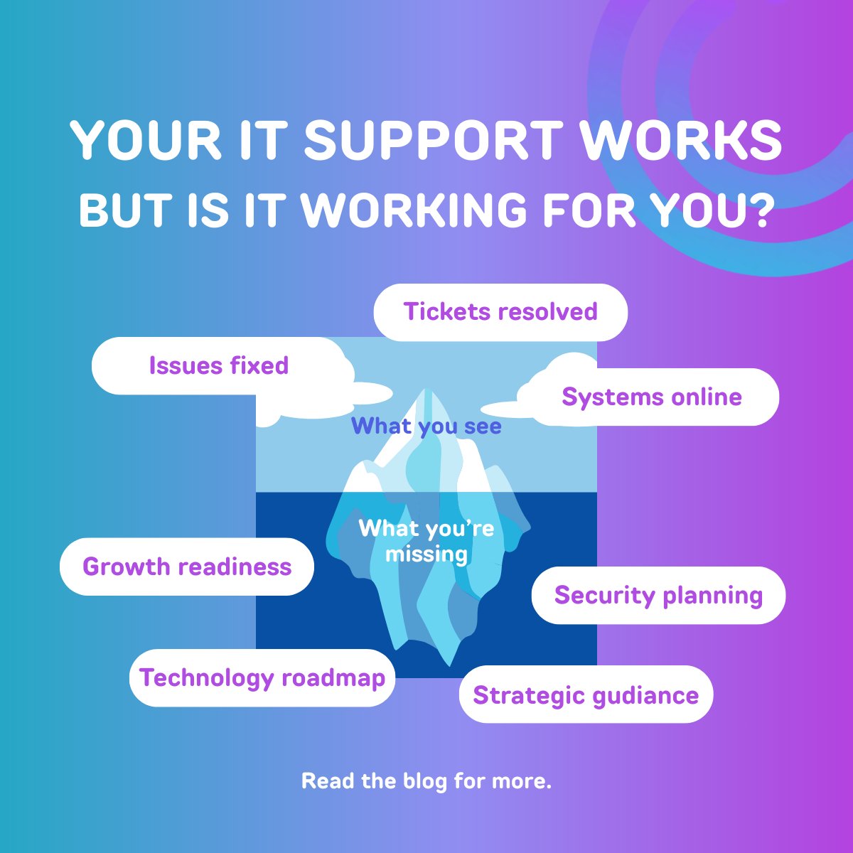 Solution Consultants tweet media