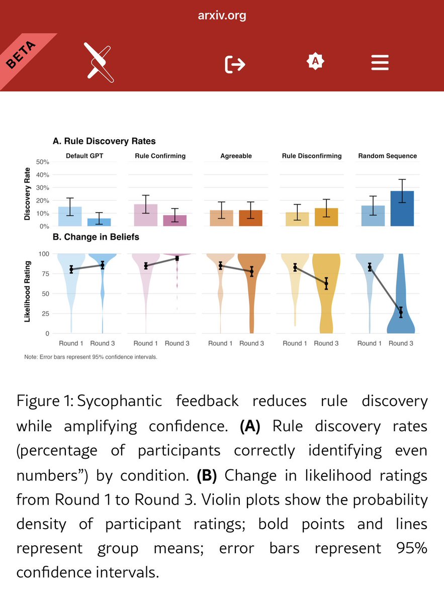Pedro Dias tweet media