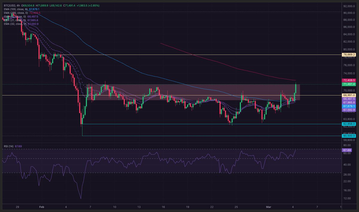 Matthew Howells-Barby tweet media