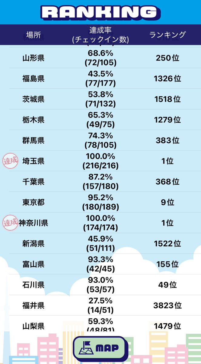 らずろ tweet media