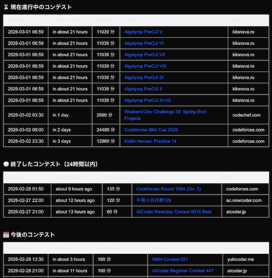 AtCoder Clans tweet media