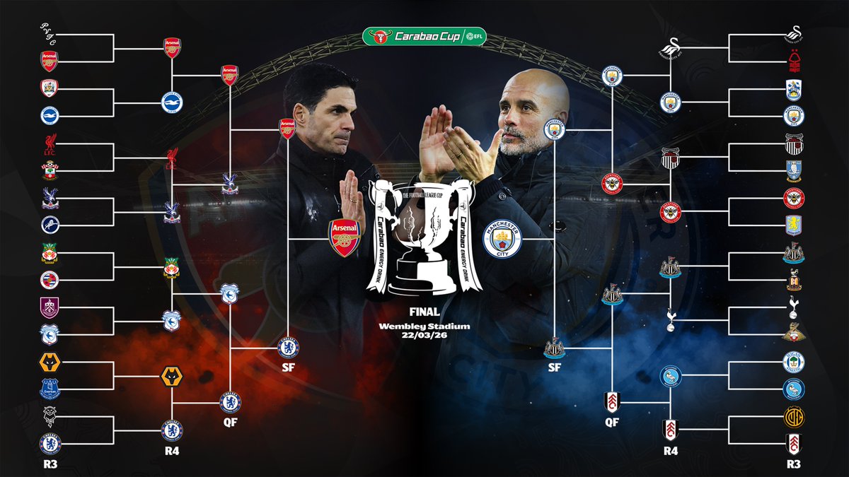 Our finalists' route to Wembley! 🤝

How far did your team get? 👀

#EFL | #CarabaoCup