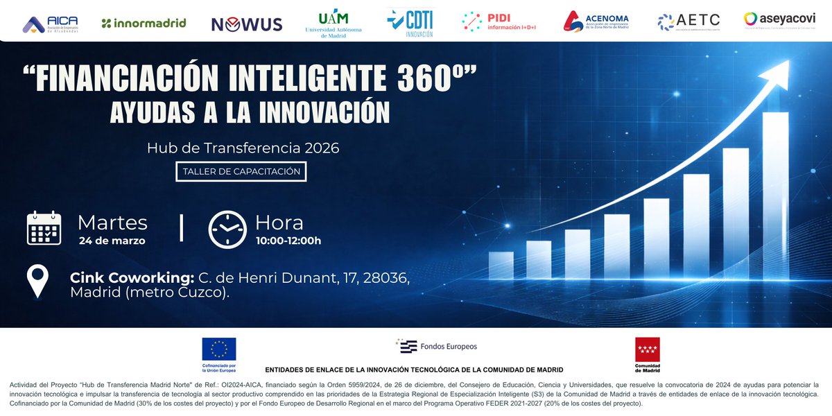 InNorMadrid tweet media