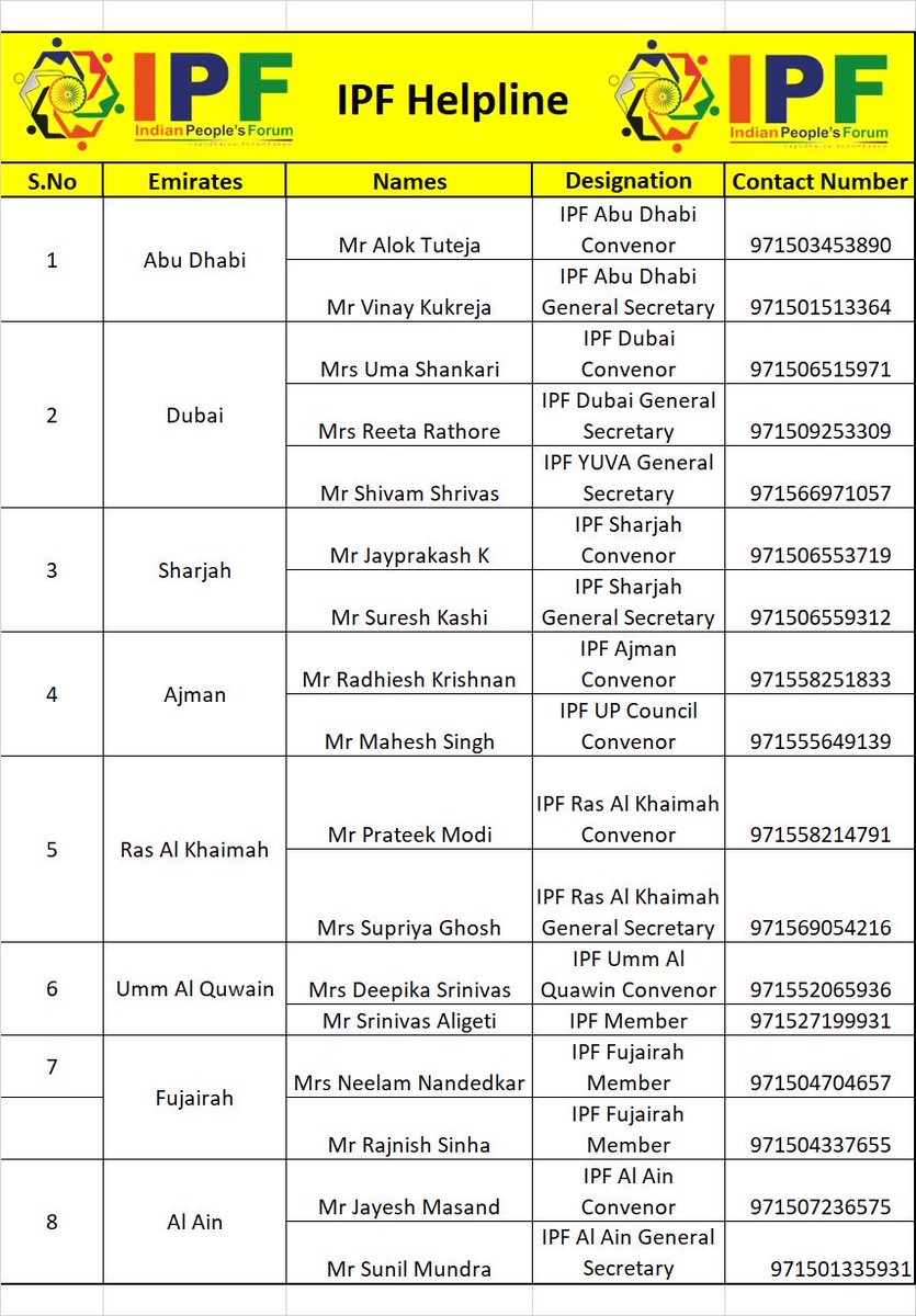 <a href="/intradaygeeks/">Jayesh Thakkar</a> <a href="/mishra_baibhav/">Baibhav Mishra</a> Hello have you tried calling someone at the  Indian Forum  community? 
Sorry to hear you are going through tough time.