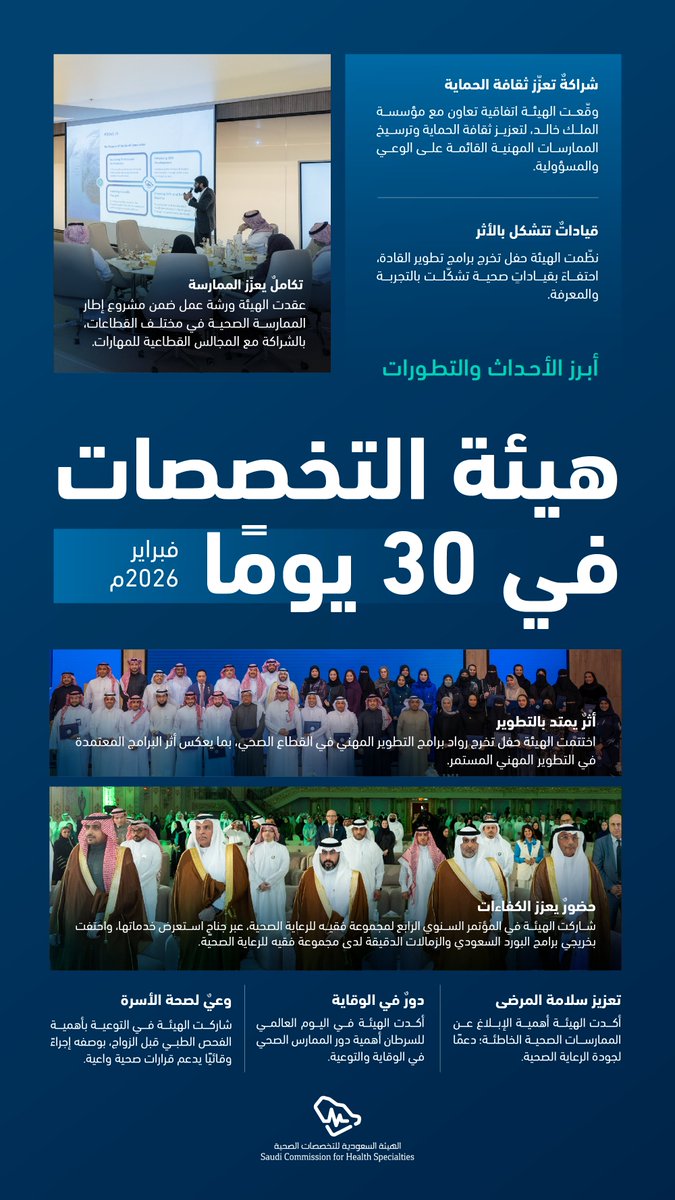 هيئة التخصصات الصحية tweet media