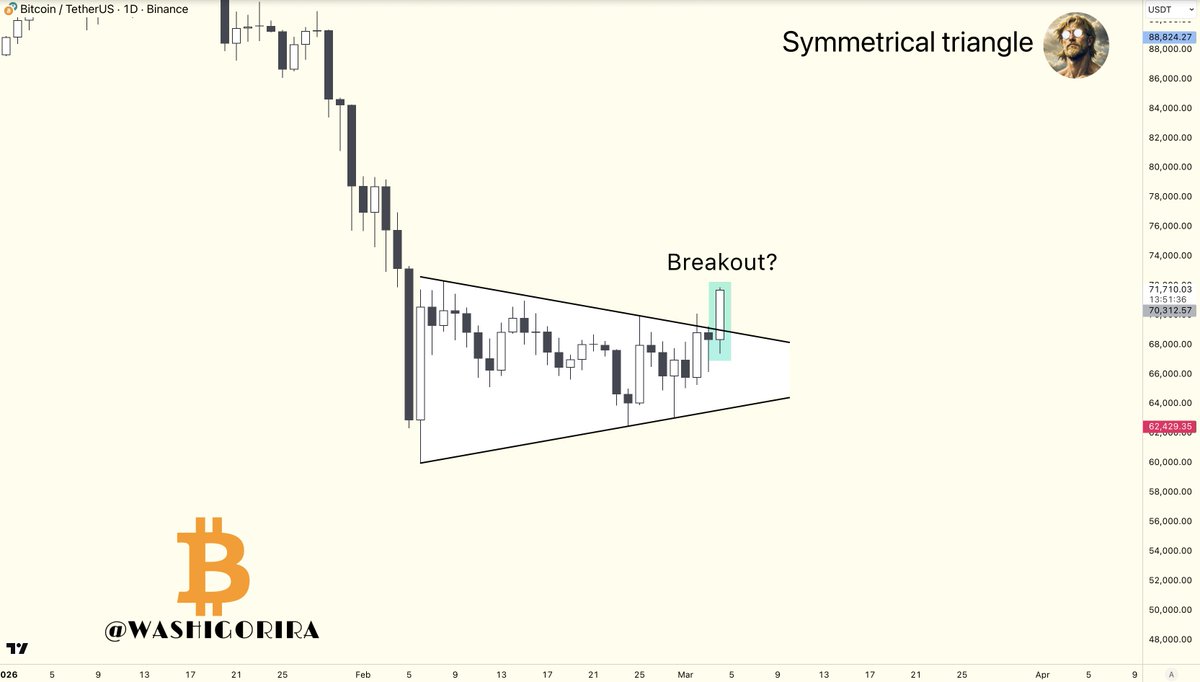 Titan of Crypto tweet media