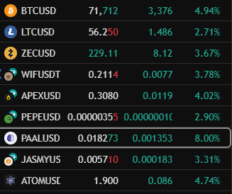 crypt0pumpbot tweet media