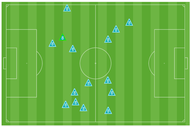 David Saura Ramiro tweet media