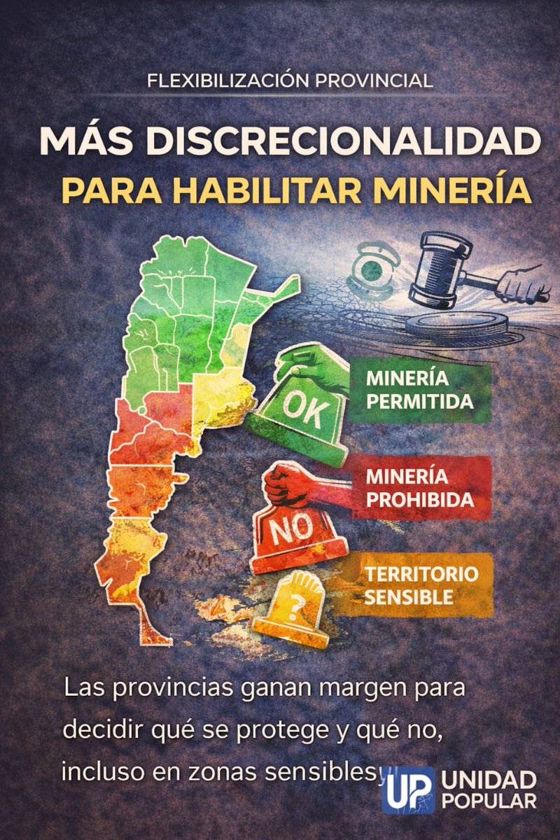 Lozano_Claudio's tweet photo. Nuevo informe #IPYPP
La minería avanza, la protección del agua retrocede
Reforma de la Ley de Glaciares: un retroceso ambiental, jurídico y democrático en nombre del “clima de inversiones”
En las últimas semanas, el Gobierno nacional empuja una modificación de la Ley 26.639 (presupuestos mínimos) que se inscribe en la estrategia oficial de acelerar grandes proyectos extractivos bajo el paraguas del RIGI, un régimen que Milei volvió a colocar en el centro de su agenda en la apertura legislativa. La iniciativa ya cuenta con media sanción en el Senado y en los próximos días comenzará su discusión en Diputados, en comisiones.
Principales conclusiones:
• Baja el estándar nacional: se debilita una ley de presupuestos mínimos y se erosiona el piso común de protección ambiental sobre glaciares y ambiente periglacial.
• Discrecionalidad provincial y flexibilización efectiva: se amplía el margen de decisión de la autoridad provincial sobre qué se protege y qué no, facilitando la habilitación de actividades de alto impacto en zonas sensibles.
• No es federalismo cuando el agua es interjurisdiccional: glaciares ubicados en una provincia pueden alimentar cuencas interjurisdiccionales (por ejemplo, el río Atuel, compartido entre Mendoza y La Pampa). Por eso, el estándar nacional es condición de protección real y equidad territorial.
• Golpe al Inventario Nacional: se relativiza el rol del Inventario/IANIGLA como base científico-técnica y se abren vías para recortar protección mediante procedimientos administrativos.
• Se pierde la mirada ecosistémica: el sistema glaciar–periglacial no funciona por “piezas aisladas”; desproteger partes del sistema altera su dinámica y su función hídrica, especialmente en regiones áridas y en sequía.
• Dato clave (IANIGLA): los cuerpos incluidos en el Inventario cumplen funciones hídricas; y en los Andes áridos, en años de sequía, una porción significativa del agua de los ríos proviene del sistema glaciar/periglacial.
• Trasfondo político: el impulso proviene de provincias vinculadas a la Mesa del Litio y la Mesa del Cobre, que buscan modificar la ley para abrir margen a la expansión minera.
https://t.co/2TKlKTG893
#Mineria #Agua #Glaciares