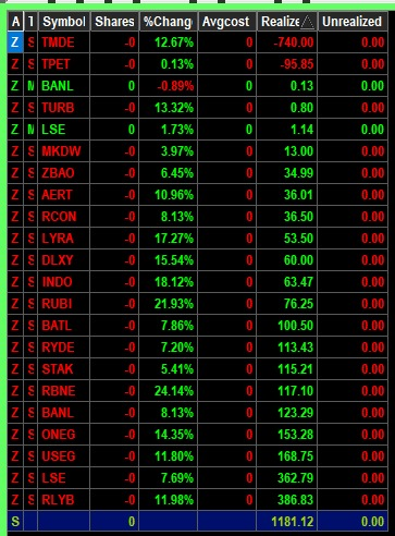 The Market Alchemists tweet media