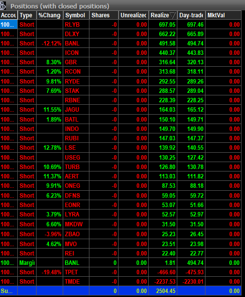 The Market Alchemists tweet media