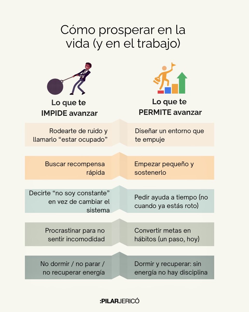 Pilar Jericó tweet media
