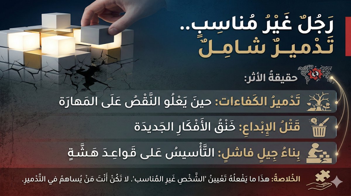 م. محمد البوزيد 🇸🇦 Mohammad Albuzaid tweet media