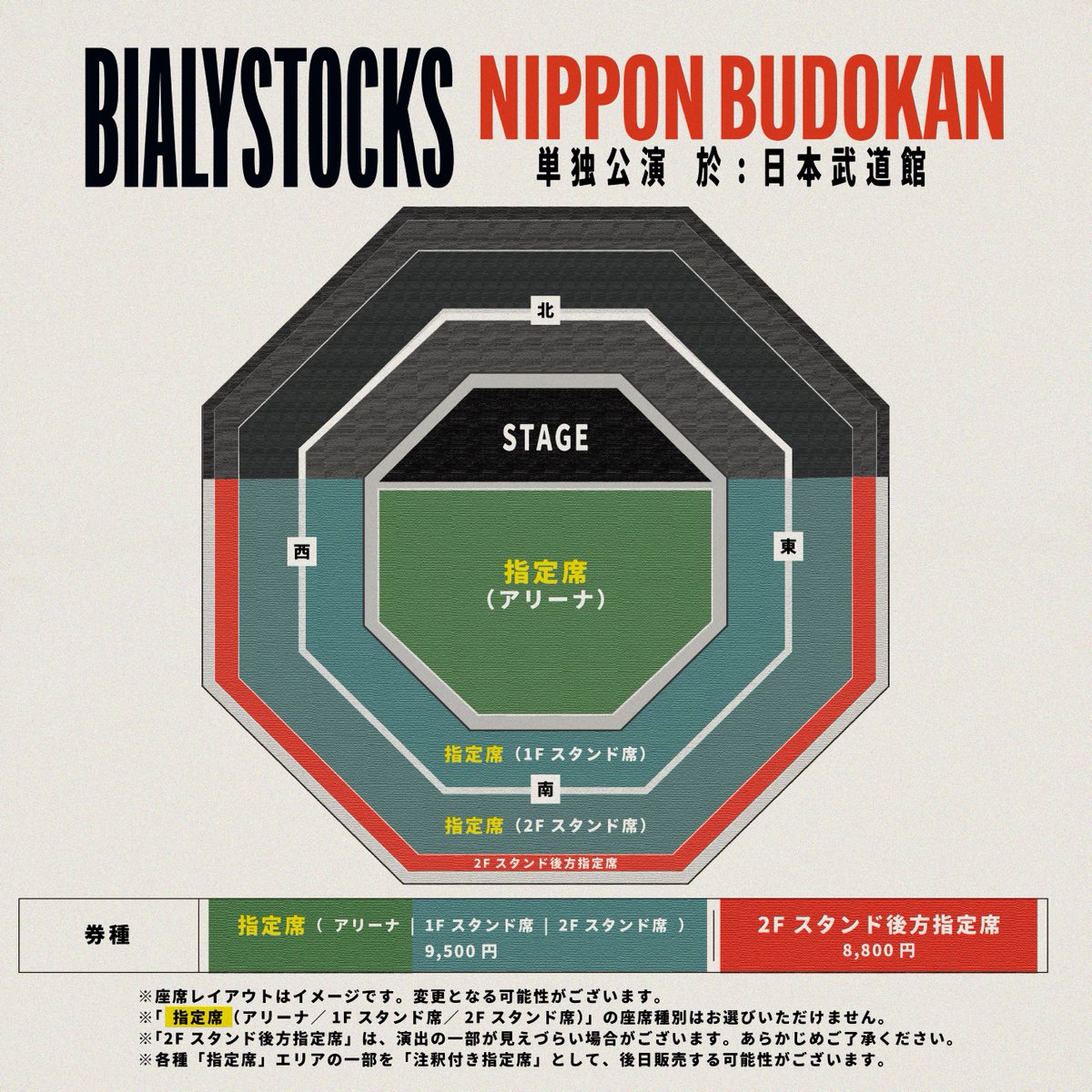 Bialystocks tweet media