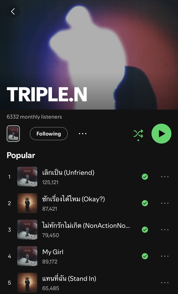 🌻G•Gift•NNN ⪩. .⪨ 🪐 tweet media