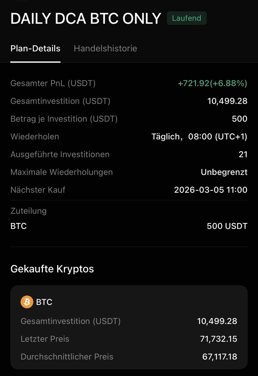 Crypto Trading DE tweet media