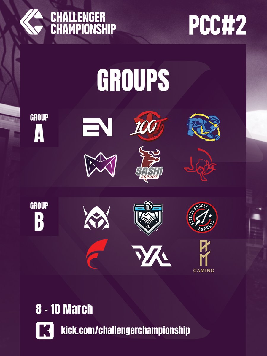 Parken Challenger Championship tweet media