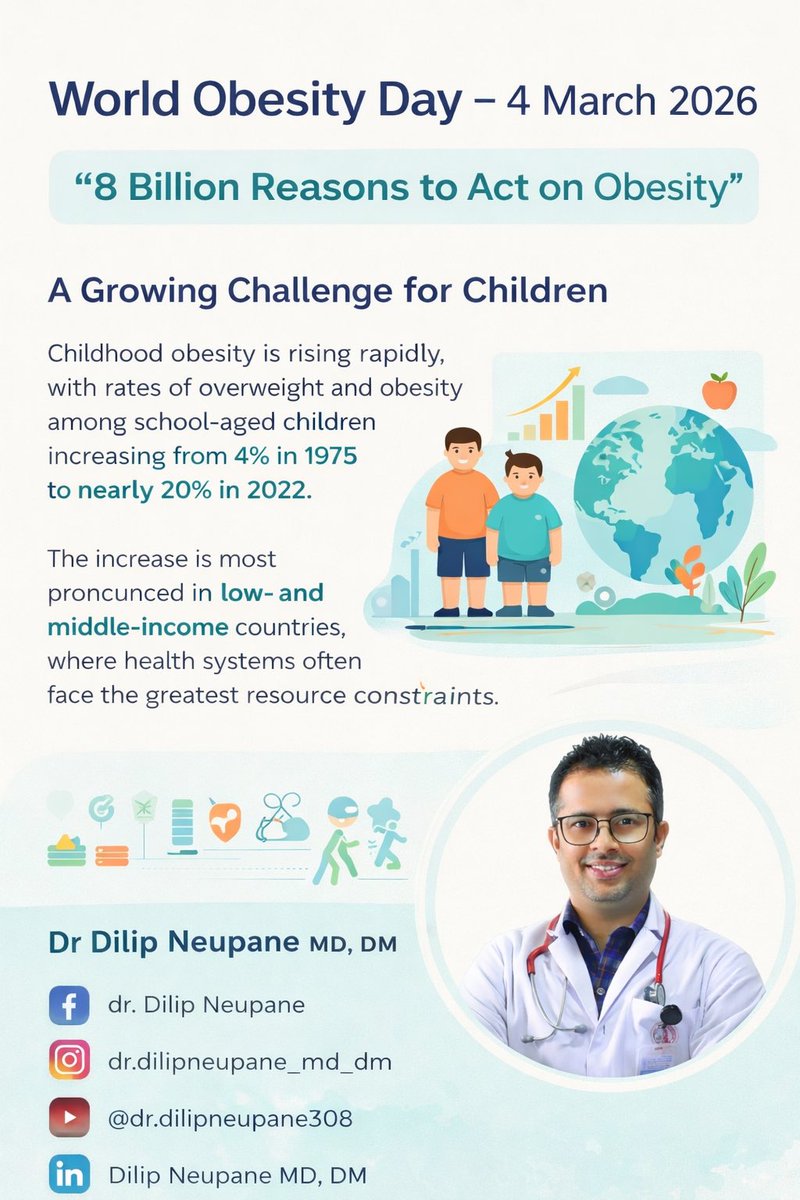 🌍 World Obesity Day – 4 March 2026
Theme: “8 Billion Reasons to Act on Obesity”. Childhood obesity is rising rapidly from 4% in 1975 to nearly 20% in 2022 among school-aged children. Early awareness, healthy nutrition, and active lifestyles are key. #WorldObesityDay #Obesity