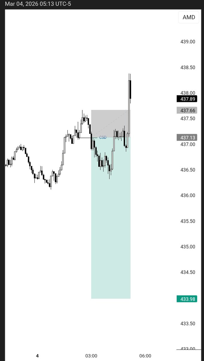 𝐃𝐞𝐧𝐧𝐢𝐬 ➕️ tweet media