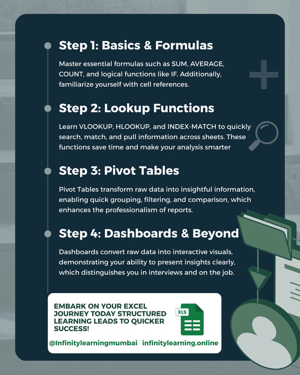 Infinity Learning tweet media