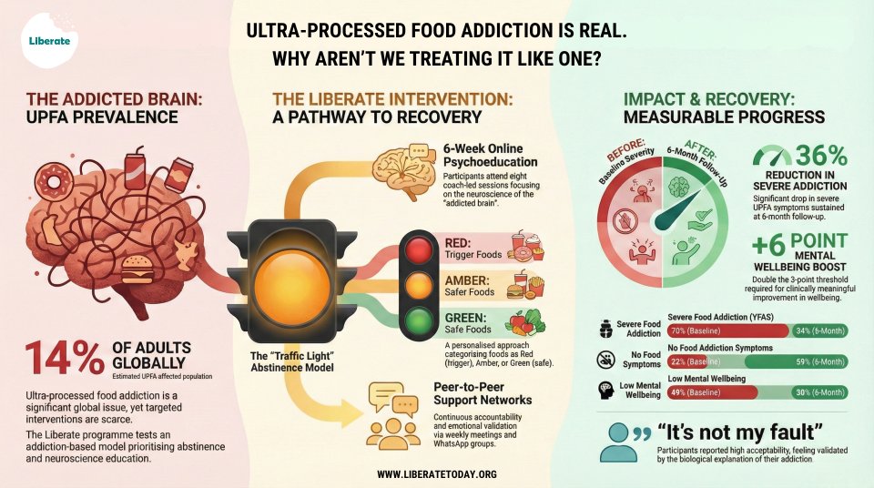 Public Health Collaboration tweet media