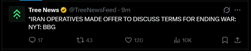 Greece Crypto Degen Club tweet media