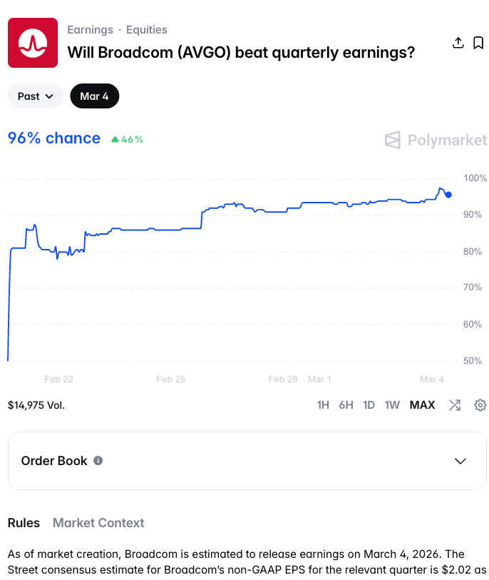 Wall St Engine tweet media