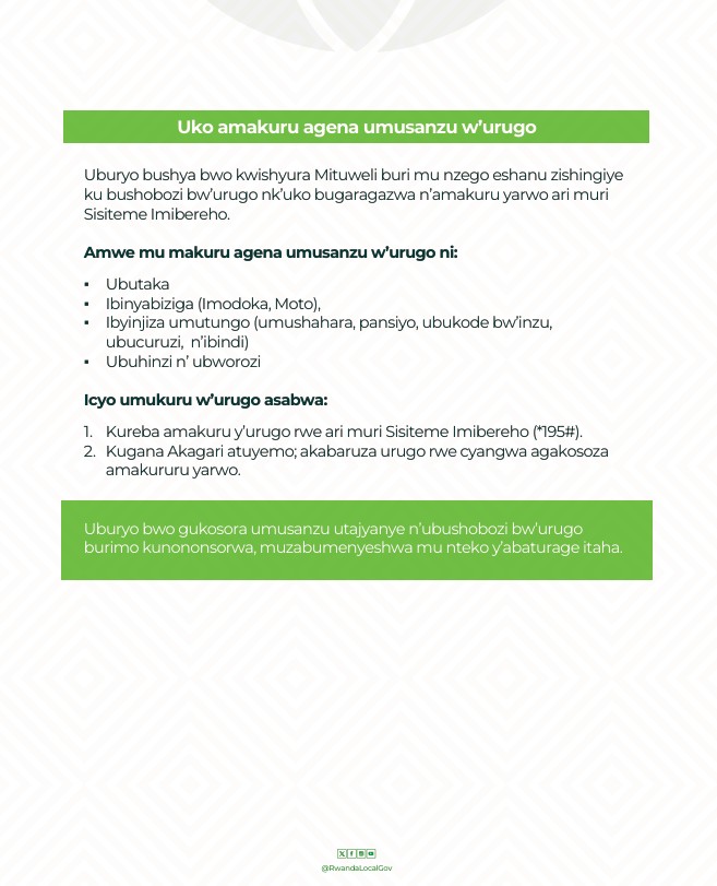 Rwamagana District tweet media