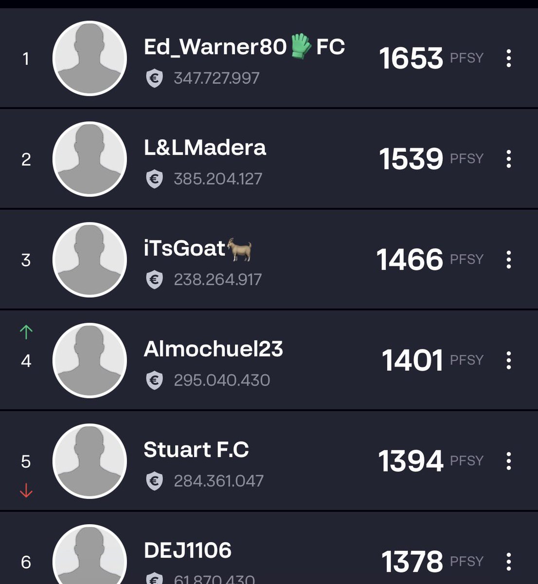 Sr.Minguez tweet media