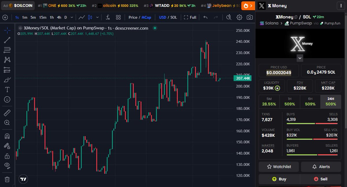 Dr. Time Crypto tweet media
