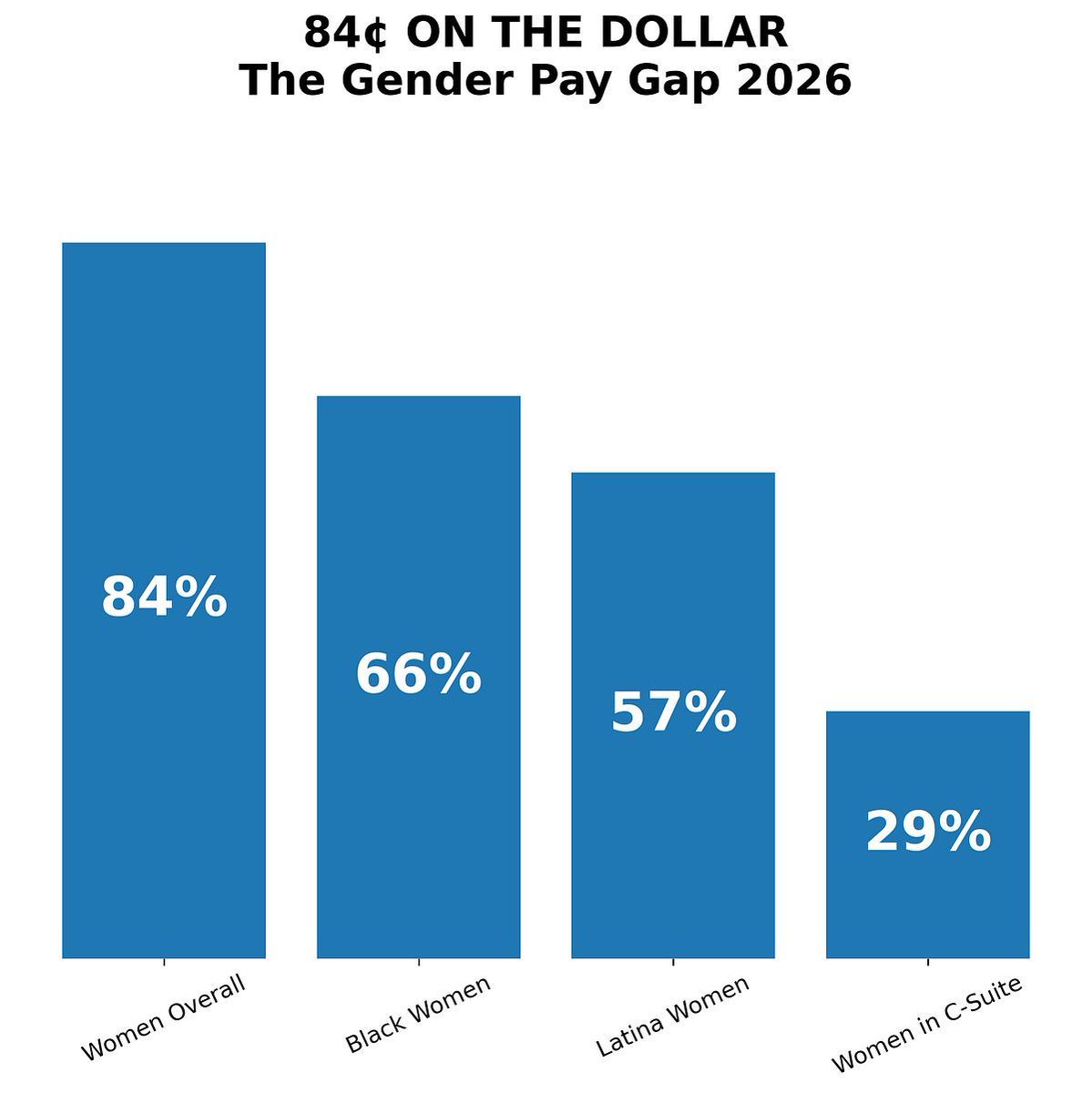 Staten Island NYC tweet media