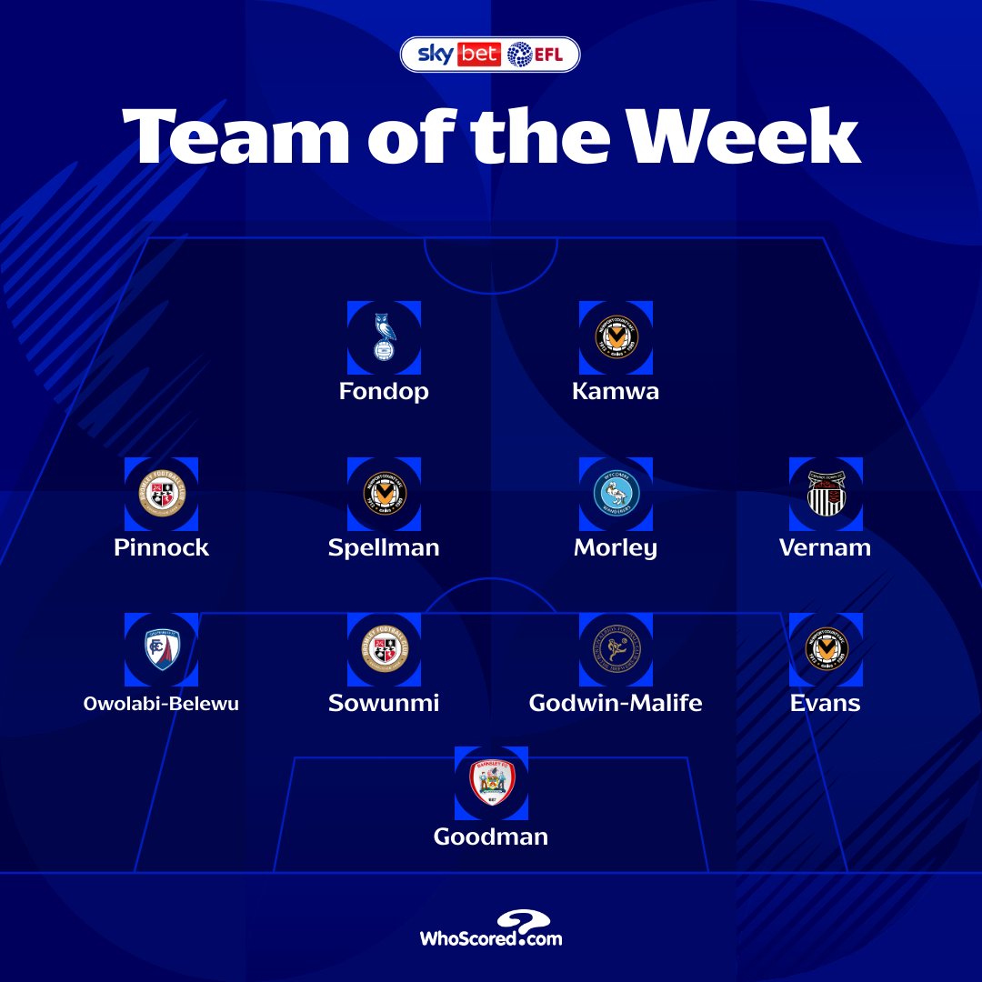 EFL's tweet photo. 💫 Your @WhoScored #EFL Team of the Week from the midweek round of action 👇 https://t.co/d9en21Tssw