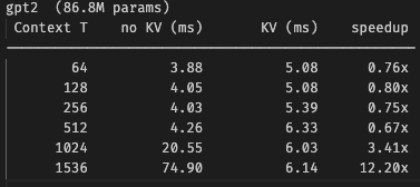 Marc Lelarge 🌻 tweet media