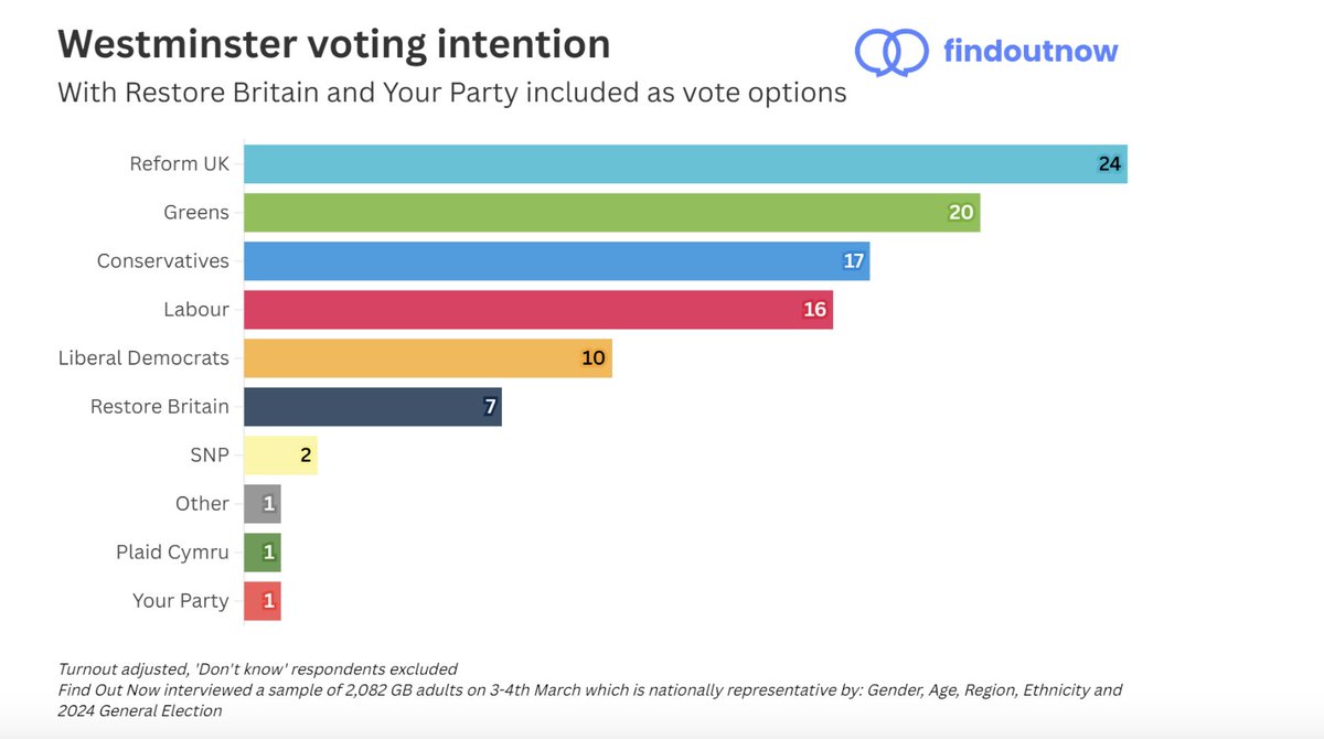 Rupert Lowe MP tweet media