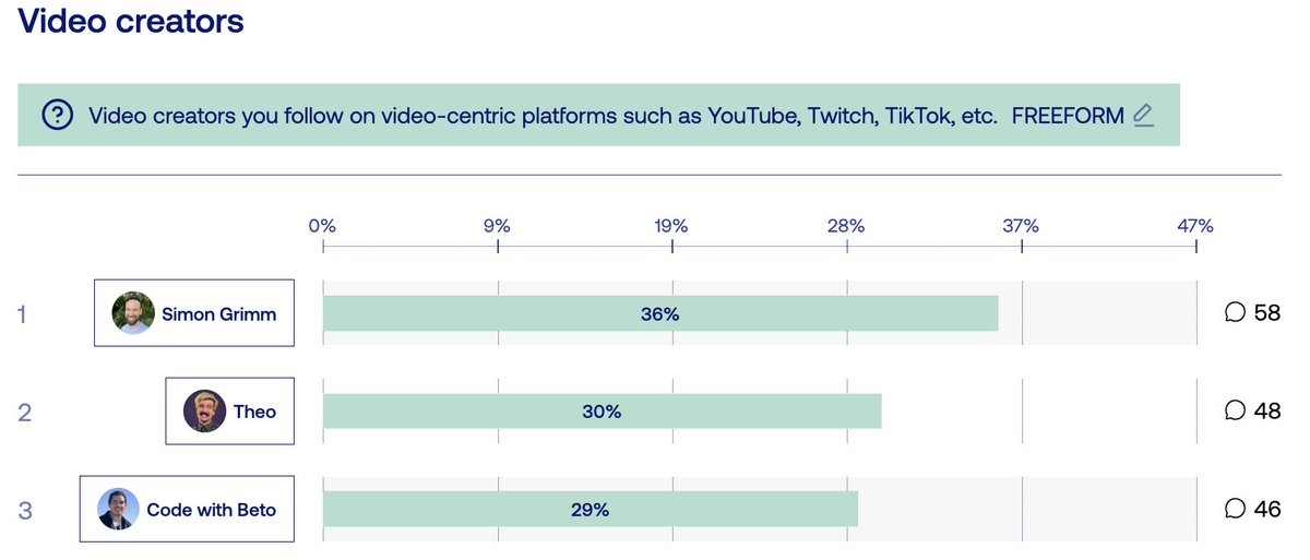 Simon Grimm tweet media