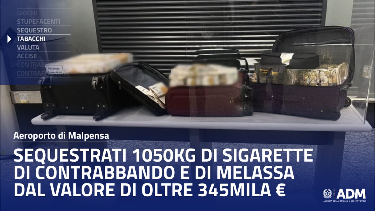Agenzia Dogane e Monopoli-ADM tweet media