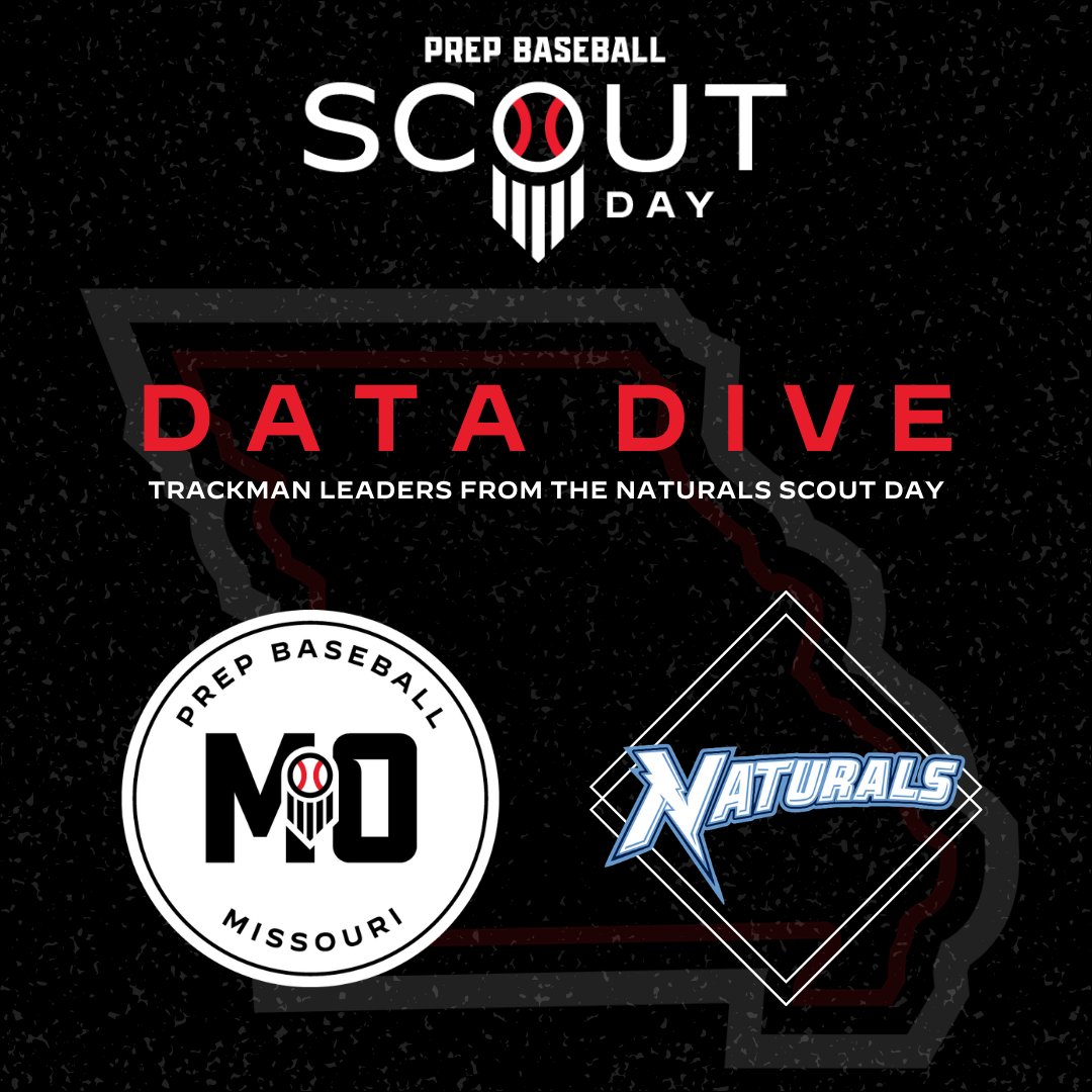 Prep Baseball Missouri tweet media