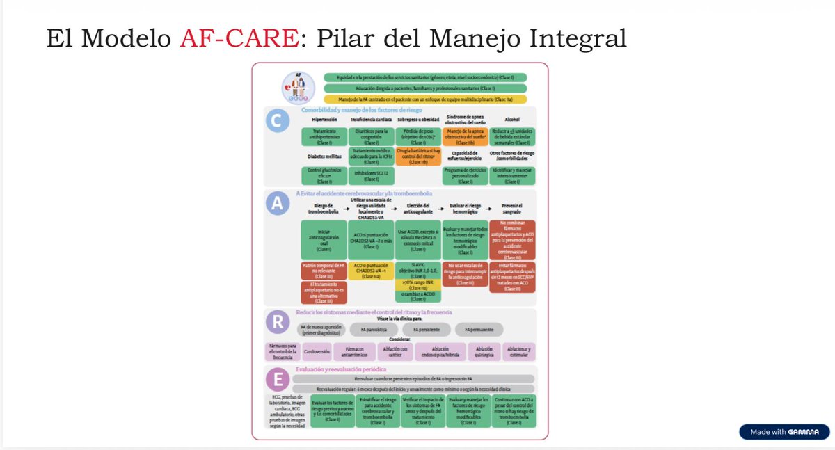 Servicio de Farmacia HGUCS tweet media