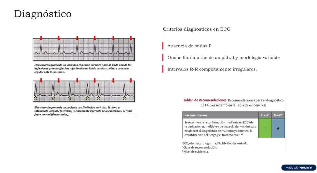 Servicio de Farmacia HGUCS tweet media