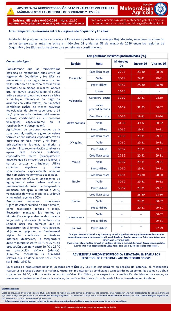 MeteoChile tweet media