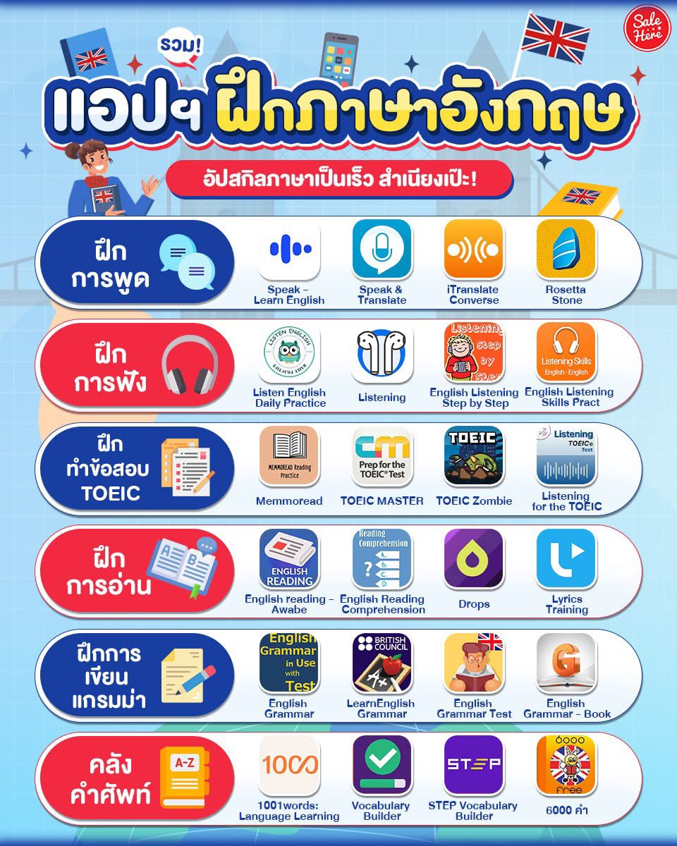 แปะไว้ค่ะ อันนี้ดีมาก🌟🌟🌟