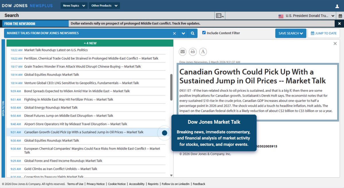 Dow Jones tweet media