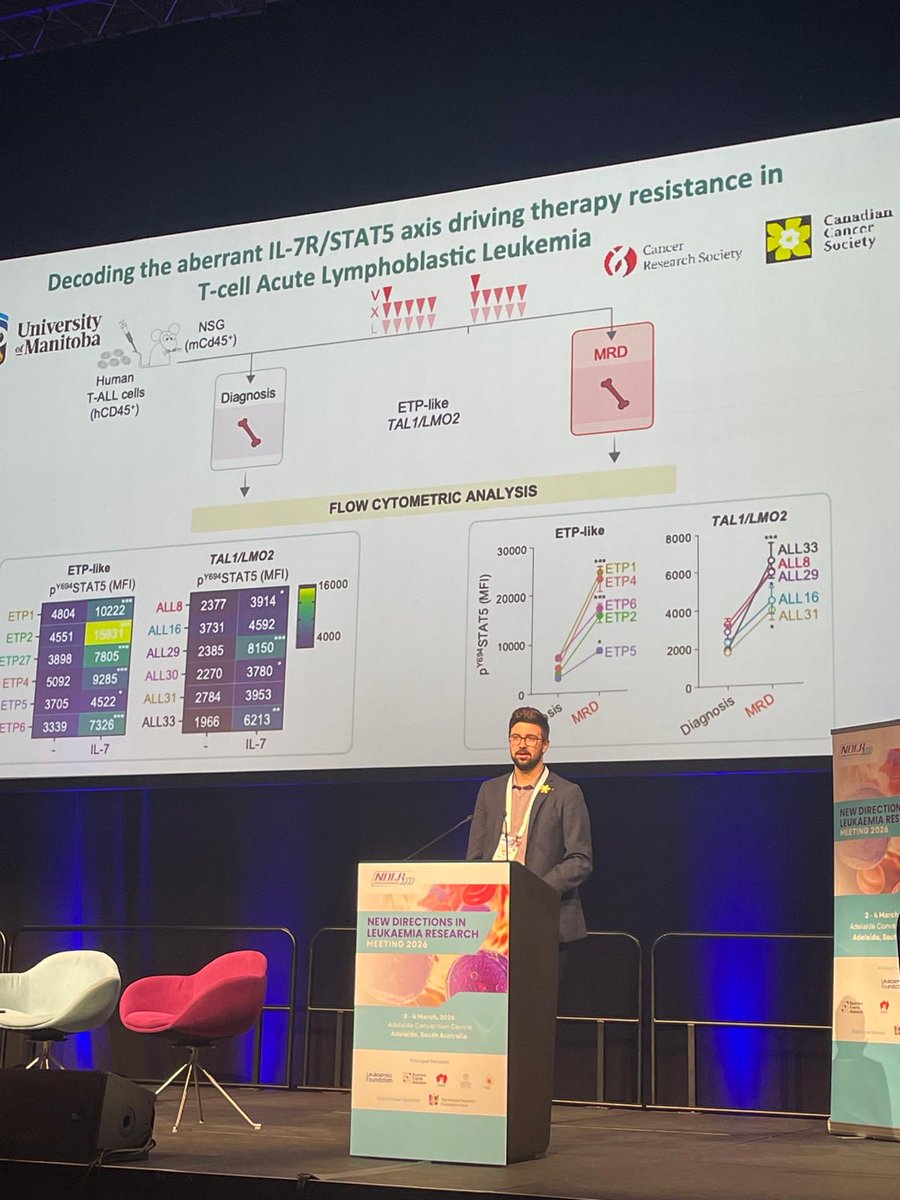 PROMISE_pedAYAoncology tweet media