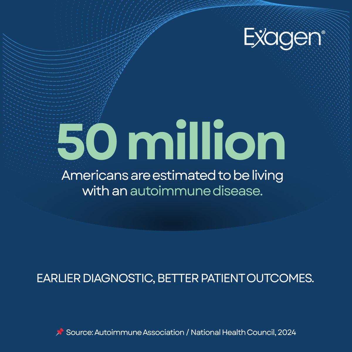 Exagen Inc. (NASDAQ: XGN) tweet media