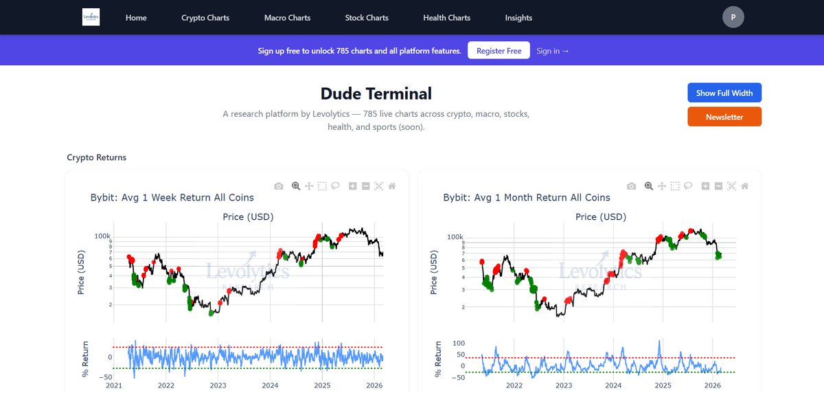 Permabull tweet media