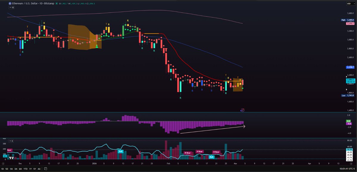 CJ Bennett tweet media