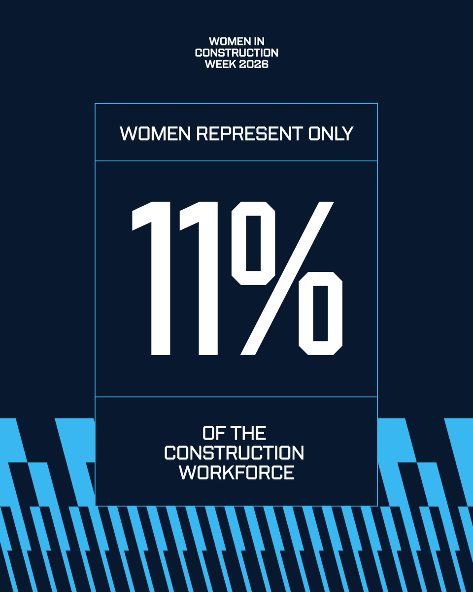 prosatwork's tweet photo. As we celebrate #WIC26, we’re also confronting a startling truth: women represent just 11% of the construction workforce. 

That’s not just a gap; it’s an untapped powerhouse of talent, innovation, &amp; leadership. 

Visit https://t.co/901VGzBFvl to join our team! https://t.co/S4jMYv6rCu
