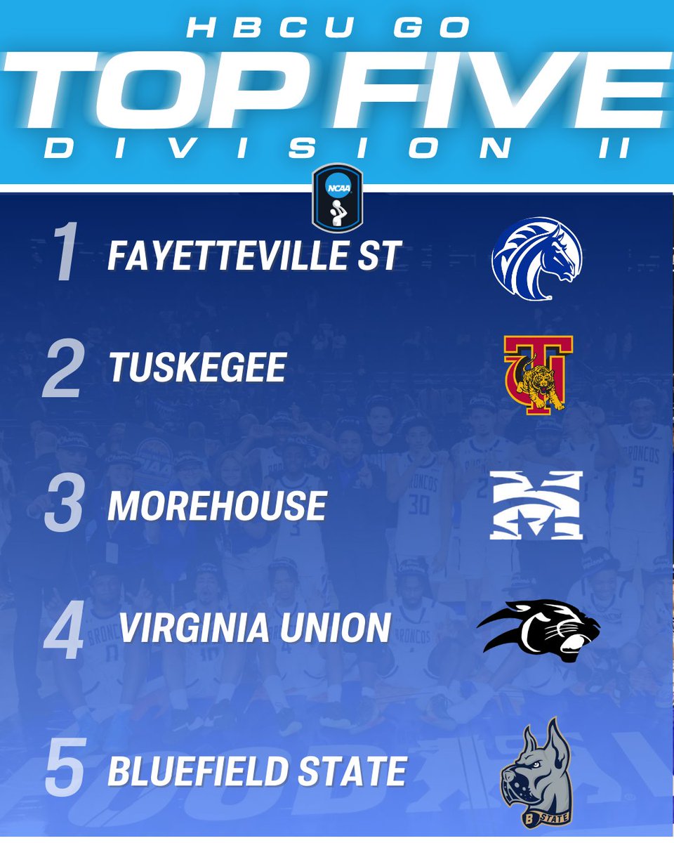 HBCUGO.TV tweet media